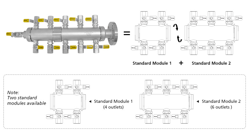 FITOK Air Headers and Distribution Manifolds