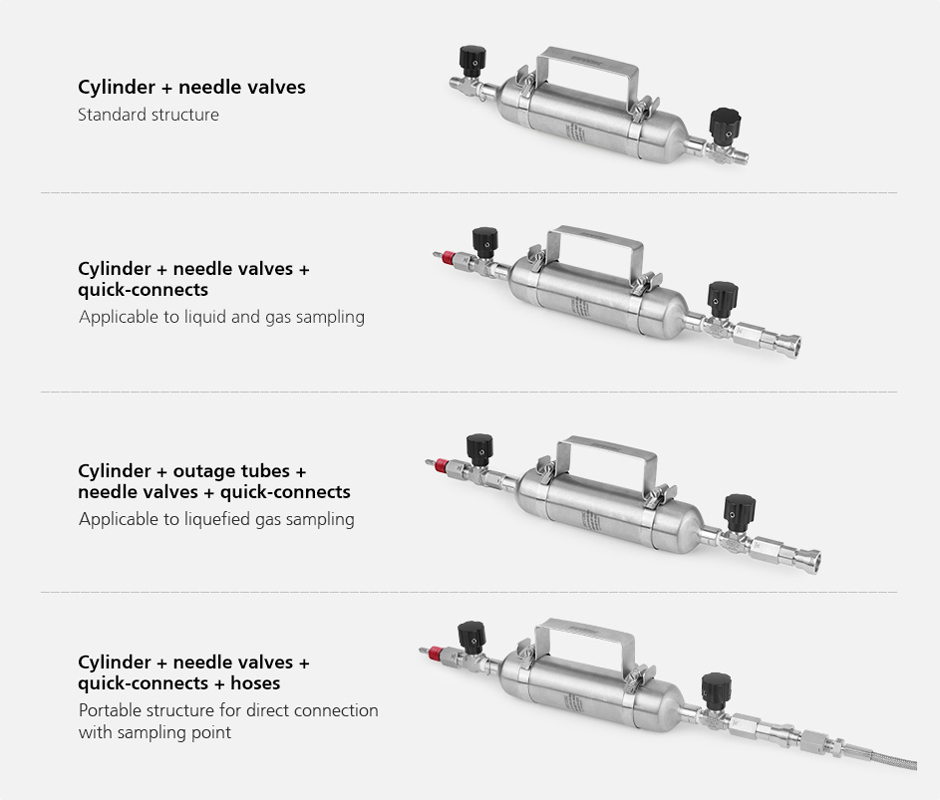 Standard Assembly Configurations